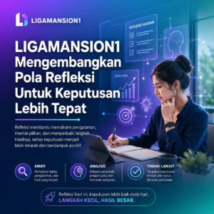 LIGAMANSION1 Pola Refleksi Terbagus